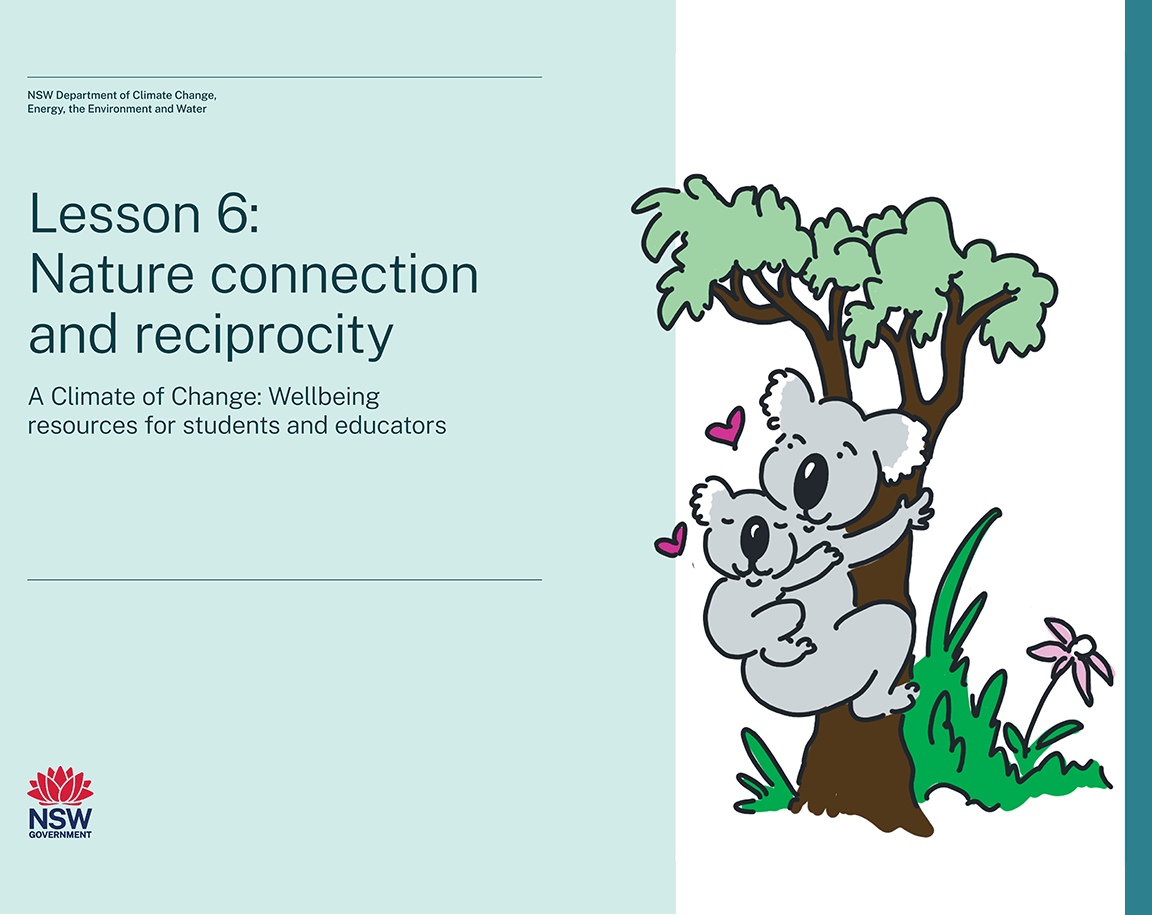 A Climate of Change lesson 6 cover image
