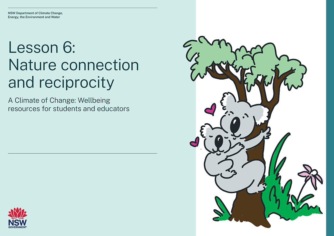 A Climate of Change Lesson Plan 6 cover page