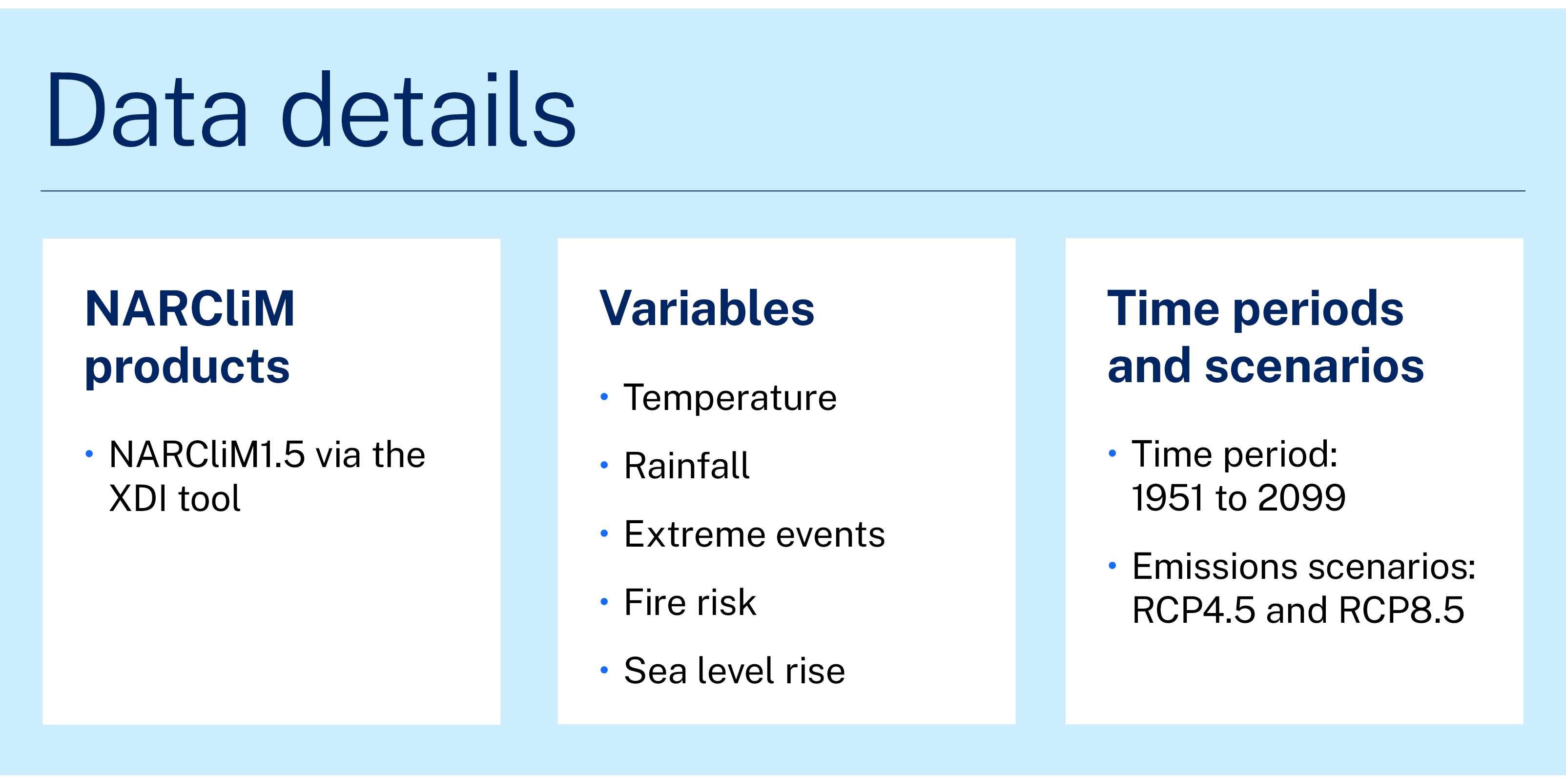 Data details. NARCliM products. NARCliM1.5 via the XDI tool. Variables, Temperature, Rainfall, Extreme events, Fire risk, Sea level rise. Time periods and scenarios. Time period: 1951 to 2099. Emissions scenarios: RCP4.5 and RCP8.5 