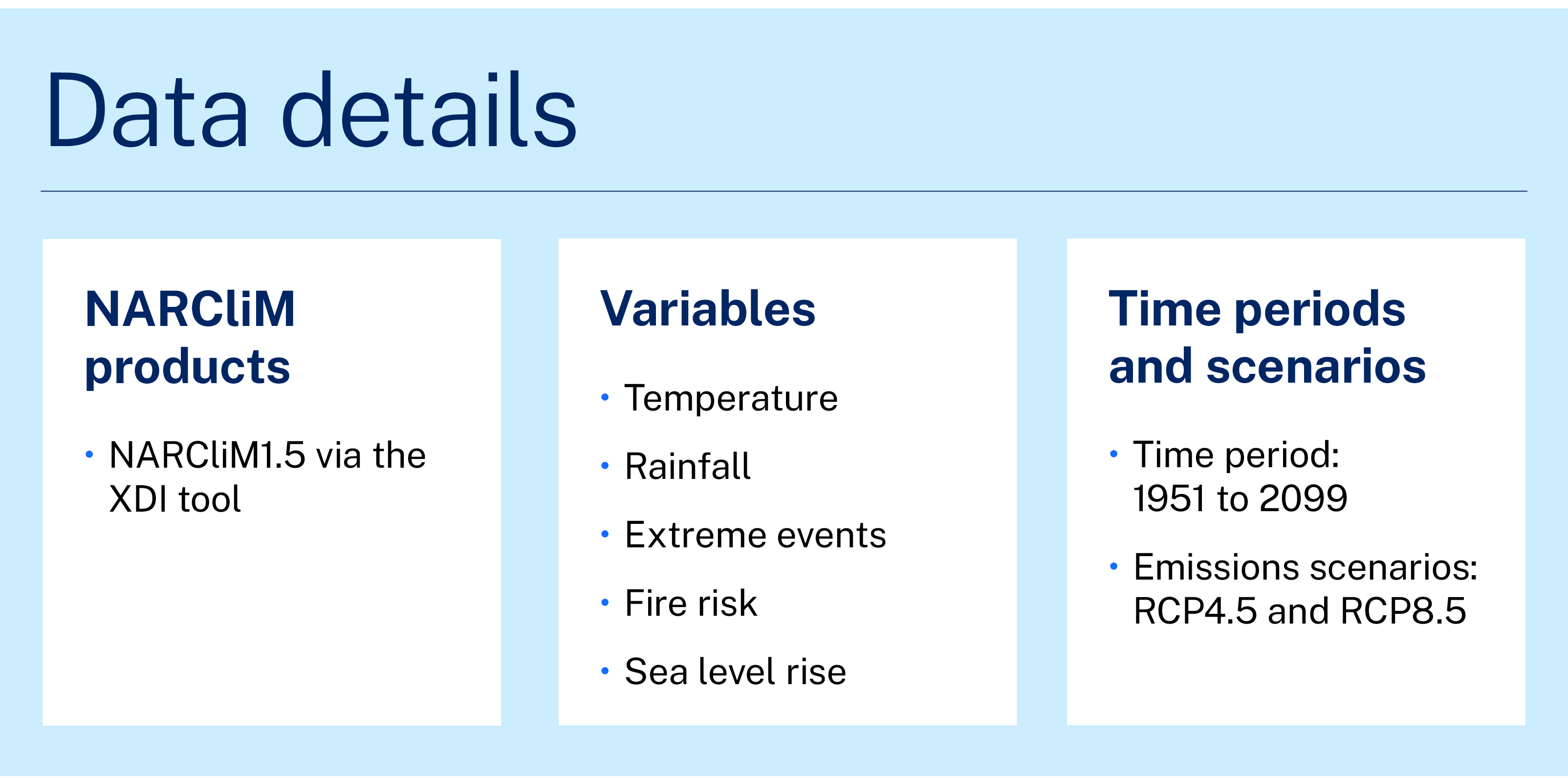 Data details. NARCliM products. NARCliM1.5 via the XDI tool. Variables, Temperature, Rainfall, Extreme events, Fire risk, Sea level rise. Time periods and scenarios. Time period: 1951 to 2099. Emissions scenarios: RCP4.5 and RCP8.5